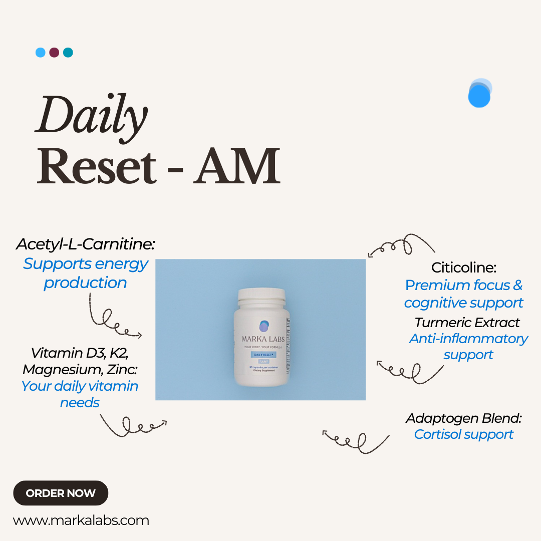 Daily Reset AM — Your morning energy and daily multivitamin support
